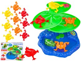 Wesoła Gra Zręcznościowa - SKACZĄCE ŻABKI 