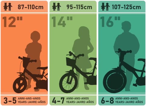 Rowerek Dziecięcy 14 Cali BMX Czarny Kółka Boczne Hamulec Dino Bikes
